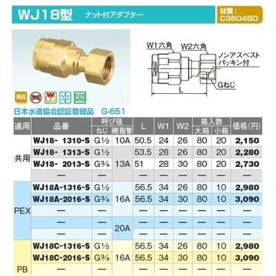 オンダ製作所【WL42-1513-S】ダブルロックジョイント WL42型 銅管変換