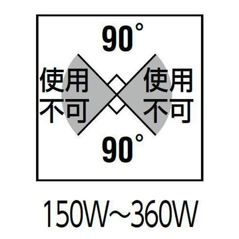 NH270FLS 岩崎電気製 ＦＥＣサンルクスエース２７０Ｗ拡散形