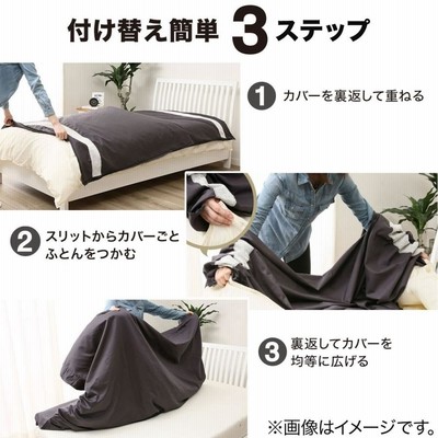 ニトリ毛布にもなるボア暖か掛け布団カバー　Nグリップ　2点　新品未使用！ ニトリ 毛布にもなる掛け布団カバー ボア ダブル
