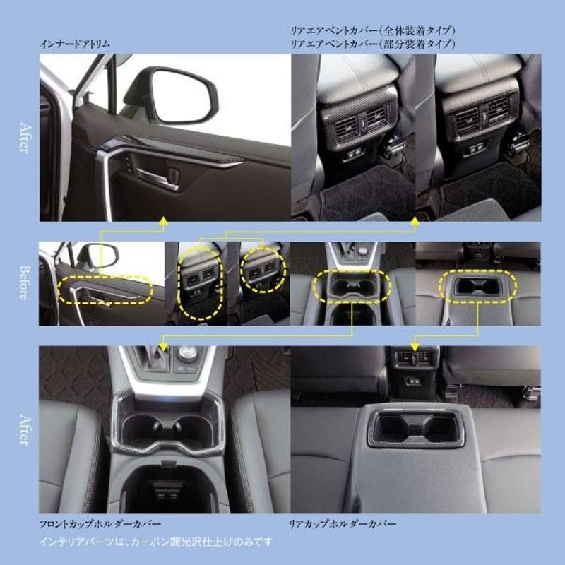 AZ製 RAV4 MXAA54/MXAA52/AXAH54/AXAH52 インナードアハンドルカバー