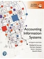 Accounting Information Systems (15版) Romney  Pearson