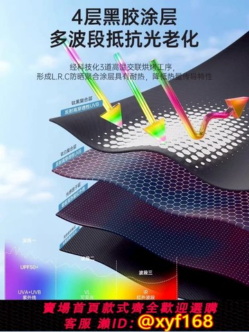 {可打統編 保固一年}全自動雨傘加大加厚加固太陽傘男女士防曬防紫外線遮陽傘晴雨兩用