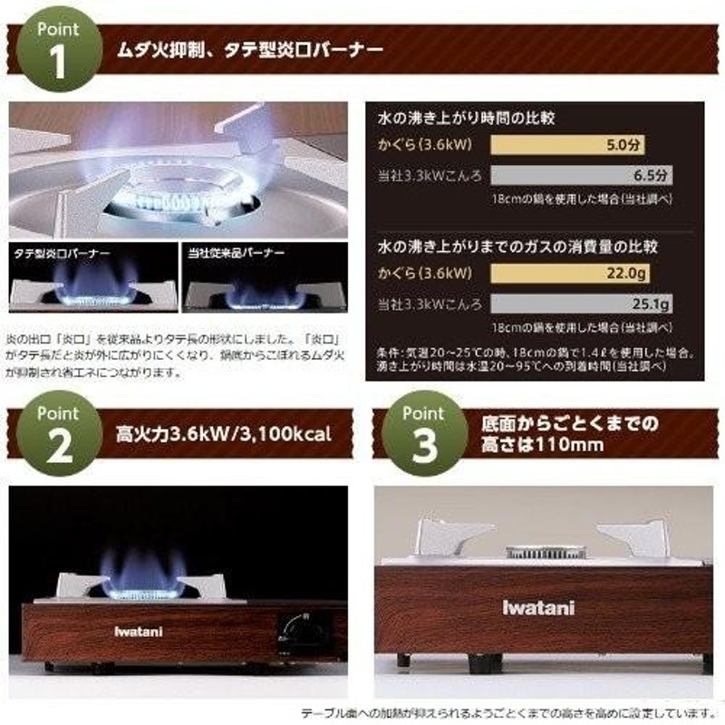 カセットコンロ イワタニ CB-MK-36 木目調 カセットフー かぐら 卓上