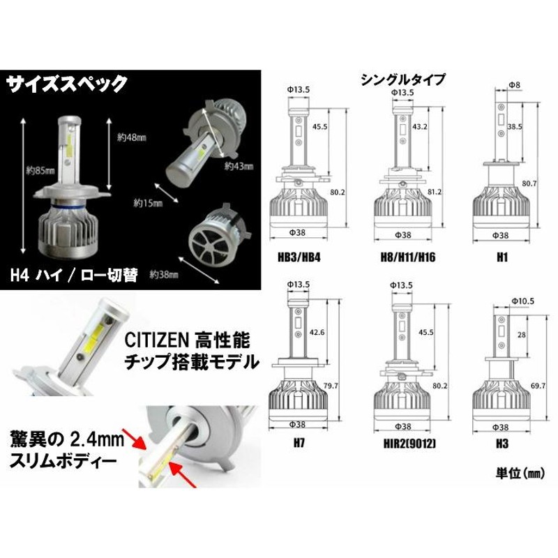 CITIZEN製【 ハリアー ACU.MCU.SXU1# H09.12～H15.01 HB4 用】車種専用で簡単安心取付 車検対応6500k 12000LM HID超えの発光量