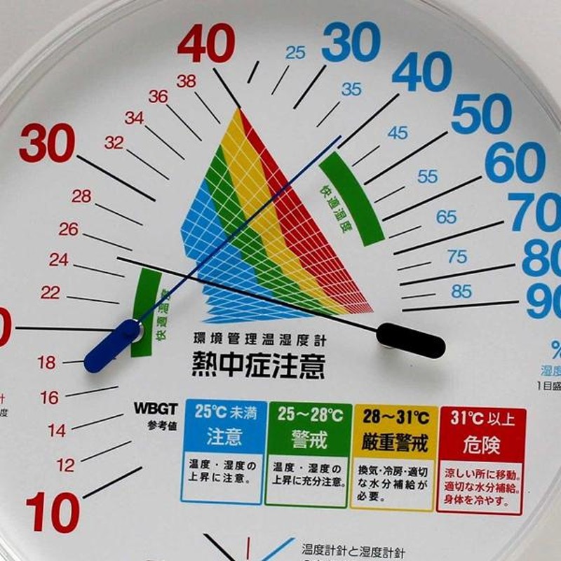 エンペックス気象計 温度湿度計 シュクレmidi温湿度計 日本製 クリア