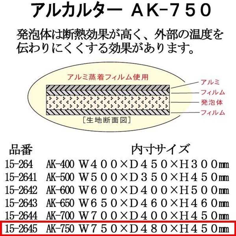 ばんじゅう ストア 保冷バッグ