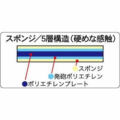 イサミ ローキックプロテクター