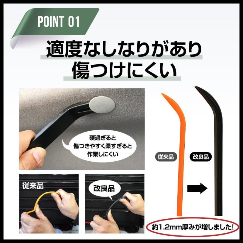 年末のプロモーション大特価！ 車 内張り剥がし ハンディ リムーバー 4点 便利 工具 セット 内装 インパネ