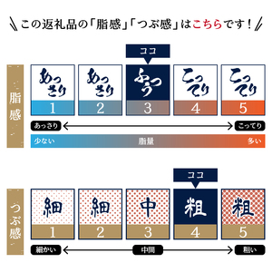 a12-169　焼津の天然まぐろたたき 鉢100％ねぎとろ F7