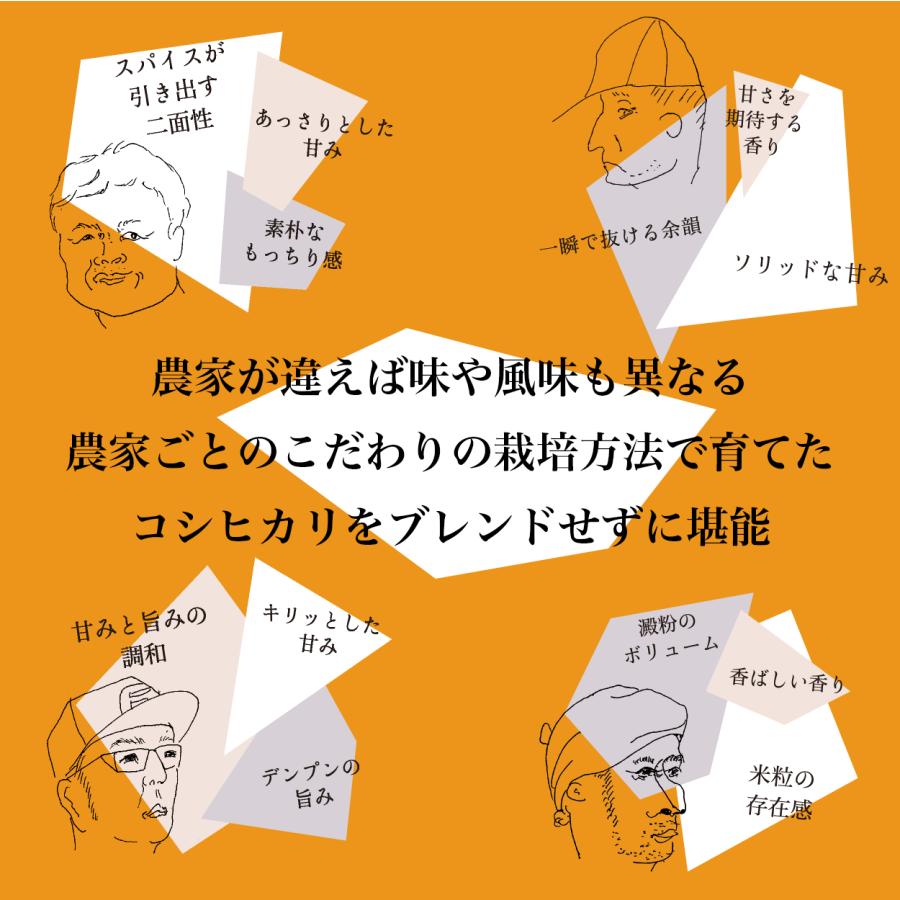 有機栽培 白米 お米 新潟産 魚沼産こしひかり 食べ切り 3合×2袋  お米 ファーマーズセレクト お試しサイズ 令和5年産 ポスト投函 未来の自然を守るお米