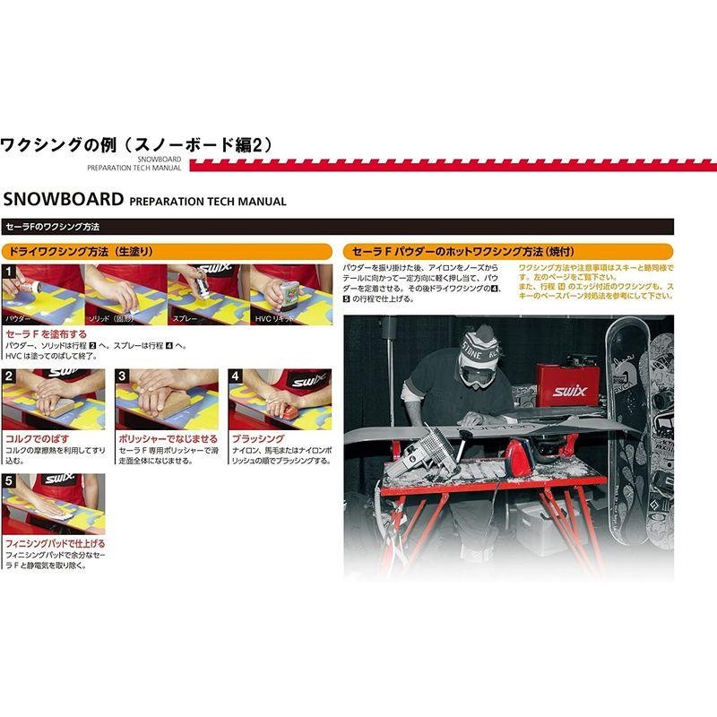 SWIX(スウィックス) スキー スノーボード ワックス用 アイロン