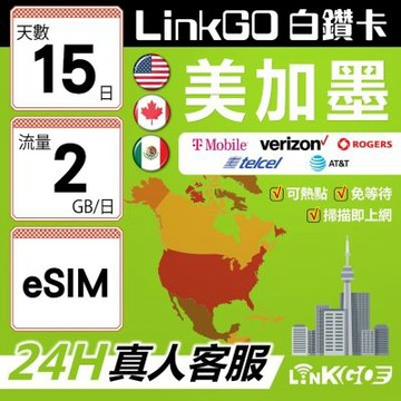 【LinkGO】白鑽卡 美加墨 eSIM卡 15天上網卡 每日2GB 高速流量(美國 加拿大 墨西哥)