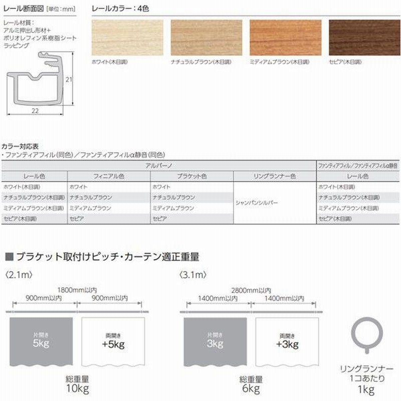 タチカワブラインド 装飾カーテンレール アルバーノ＋ ファンティア 