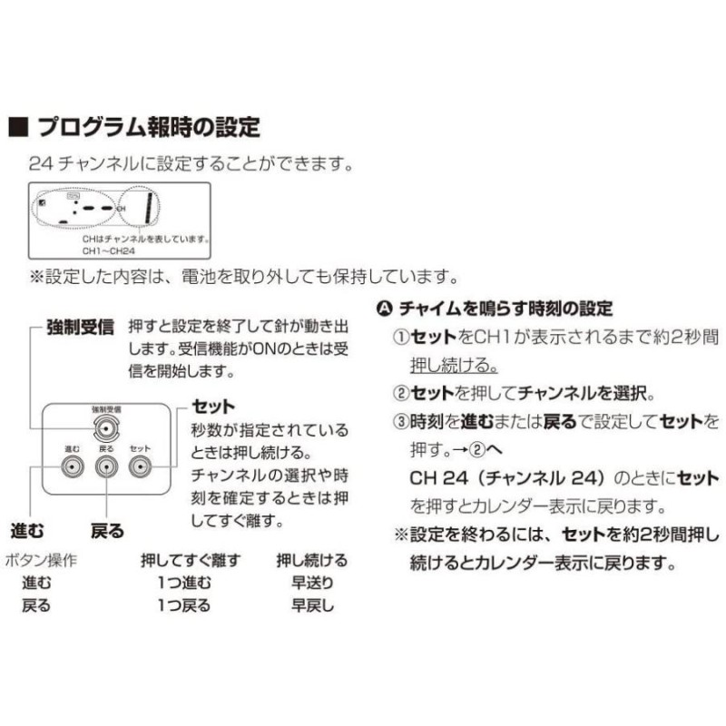 リズム(RHYTHM) 掛け時計 電波時計 チャイム付き プログラムカレンダー