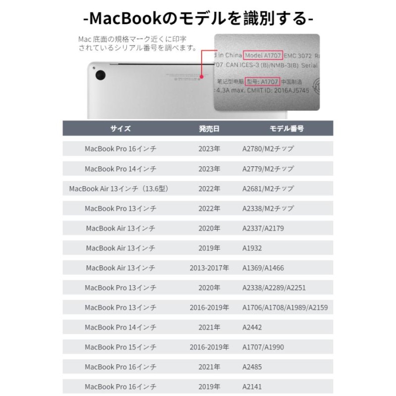 超薄設計おしゃれApple MacBook Pro 15 Pro 14 Pro 13 Air 13インチ用