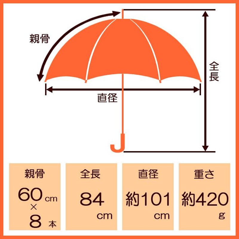 雨傘 長傘 レディース 日本製 ジャンプ式 親骨60cm シャンタン両面生地