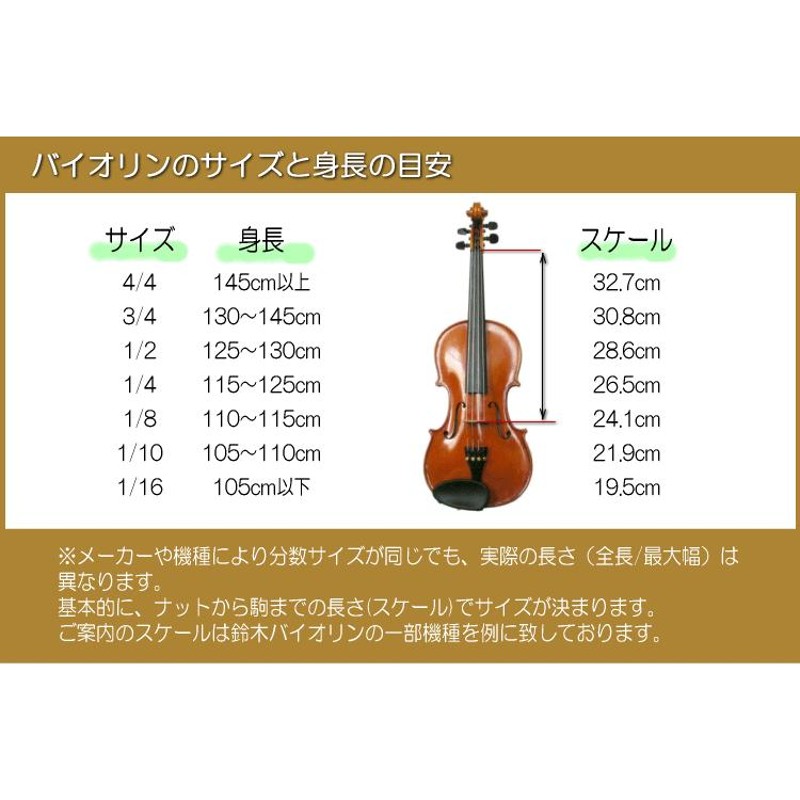 分数バイオリン 弦 1 4 Thomastik VISION - 器材