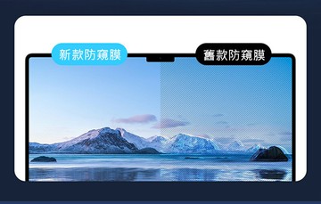 DUX DUCIS Apple 蘋果 MacBook Air/MacBook Pro 13.3 (2016-2021) LENO 可拆卸防窺膜 防偷窺 電腦膜 螢幕貼 奈米吸附
