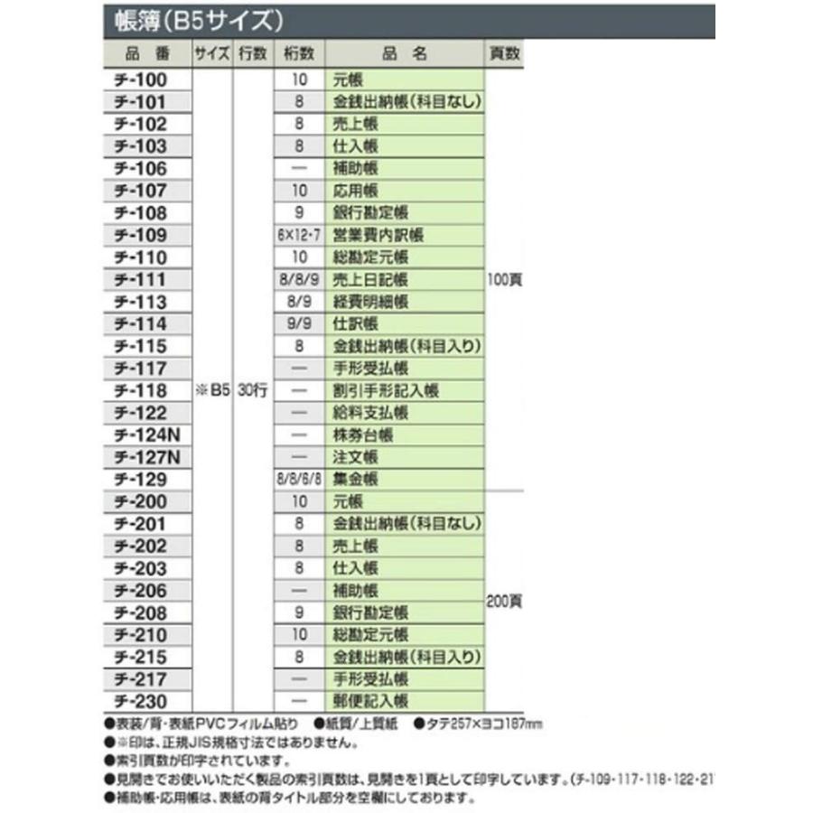 コクヨ 帳簿 手形受払帳 B5 200枚 チ-217