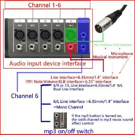 Channels Audio Mixer for karaoke Interface mixing board USB Bluetooth Effect Play Mp3 Music Audio Record By Smartphone PC   48V Phantom compatible C