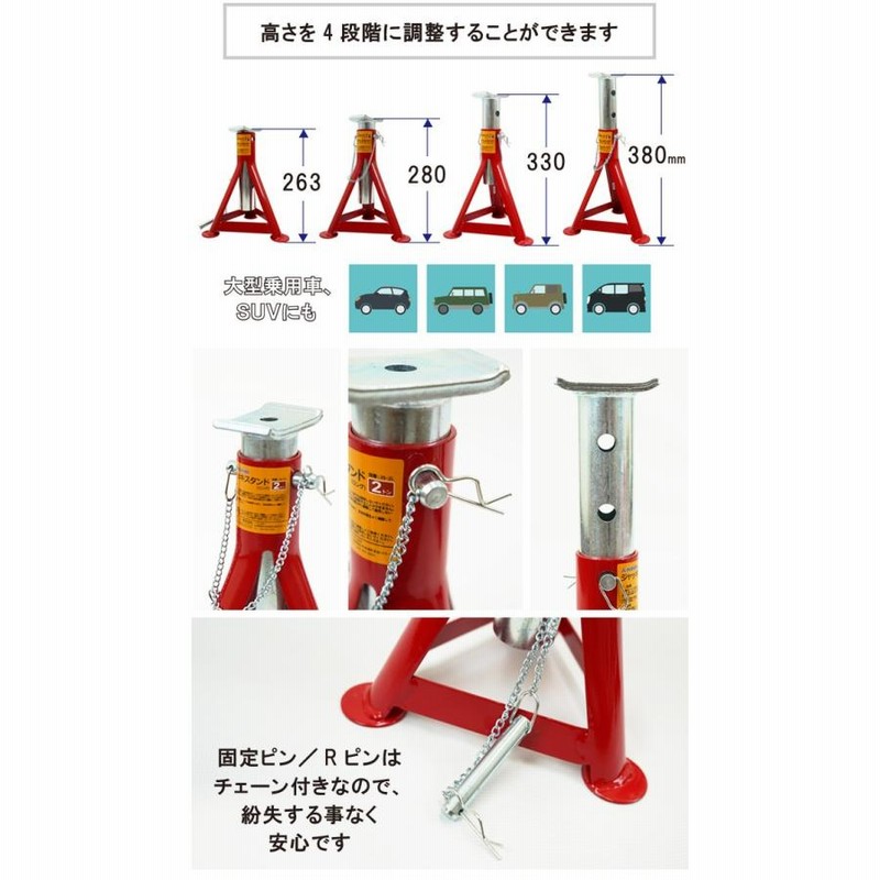圧接〉鉄筋ジャッキ リバージャッキ 拡張 新品未使用