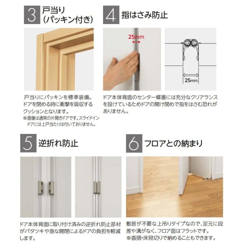 永大産業 スライドインドアセット [デザインTK・固定枠/額縁調整枠