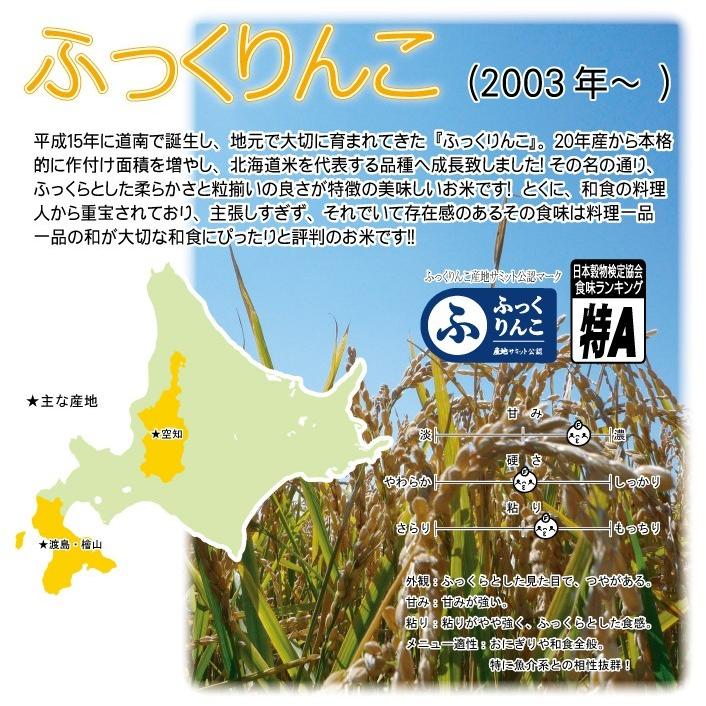 お試し玄米　令和5年産　北海道産 ふっくりんこ 玄米 900ｇ　一等米 北海道米　メール便 送料無料