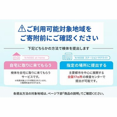 線虫くん N-NOSE がんのリスク早期発見 自宅で簡単 エヌノーズ がん 