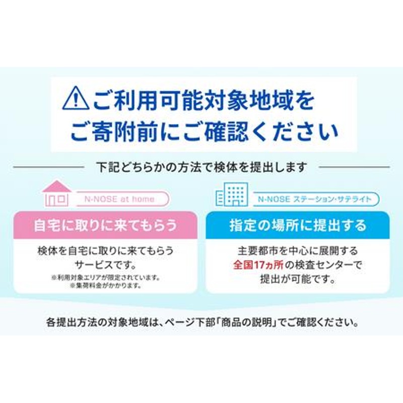 線虫くん N-NOSE がんのリスク早期発見 自宅で簡単 エヌノーズ