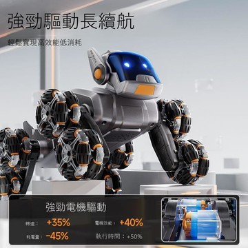 免運 公司貨 智能機械狗 電動智能機器狗遙控車玩具兒童汽車男孩過新年禮物機械狗2025新款 可開發票 全館五折 工廠現貨直銷 新品特價 d11241