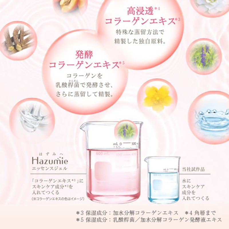 公式 大正製薬 トリニティーライン Hazumie エッセンスジェルT 60g