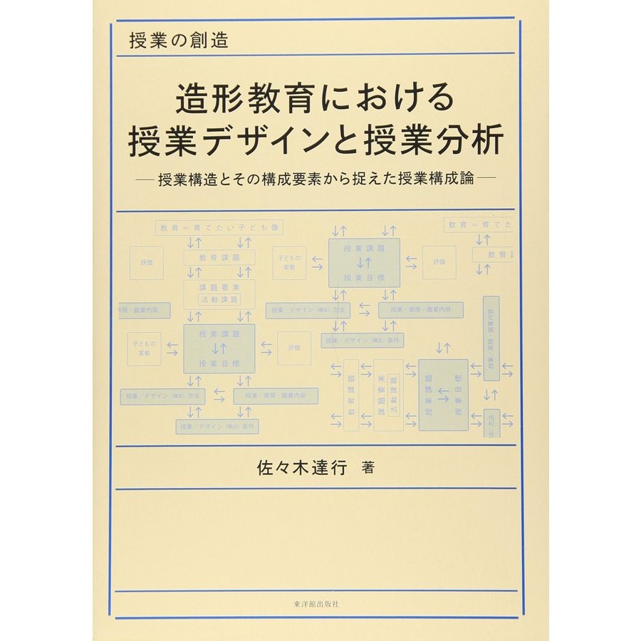 造形教育における授業デザインと授業分析 授業構造とその構成要素から捉えた授業構成論 授業の創造 佐 木達行