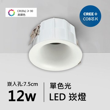 全光譜12W防眩光崁燈｜QC-20021W-CREE芯片