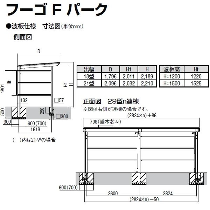 最先端 リクシル サイクルポート フーゴAプラス パーク 22 22-21型 パネル高さ H