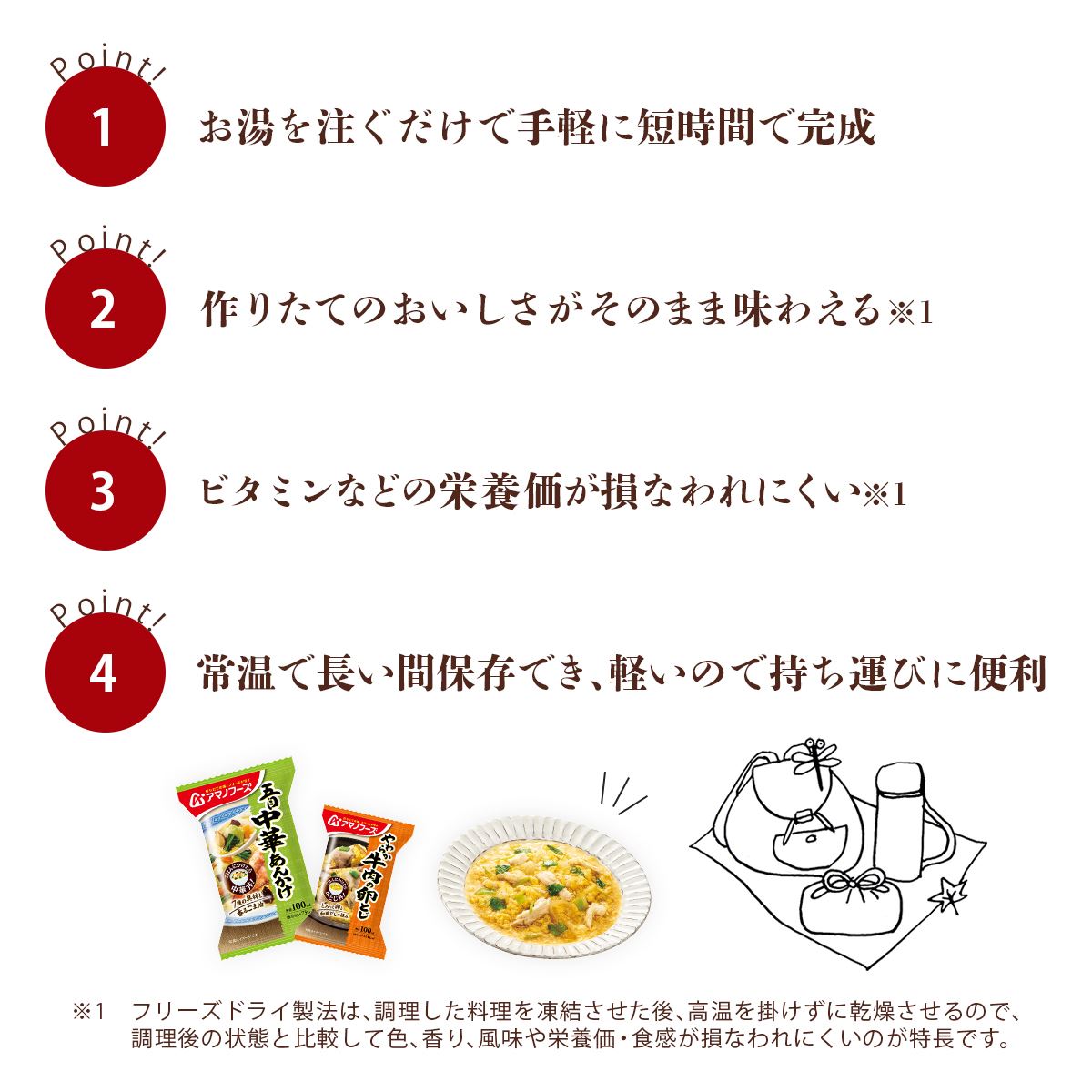 クーポン 配布 アマノフーズ フリーズドライ 丼 の具 惣菜 ３種24食 セット インスタント おかず 常温保存 備蓄 お年賀 2024 節分 ギフト