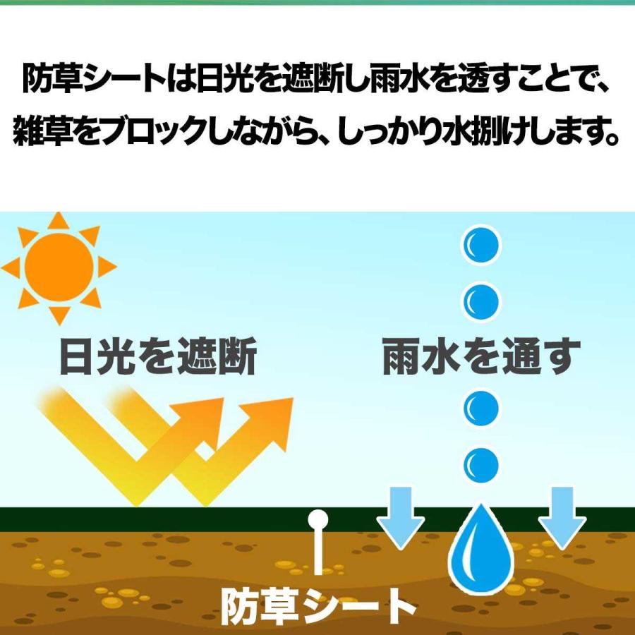 防草シート 1mx10m セット 除草シート 雑草シート 駆除 対策 防止 不織布 高耐久 透水性 ハサミで切れる 砂利 芝生 人工芝 庭 農業