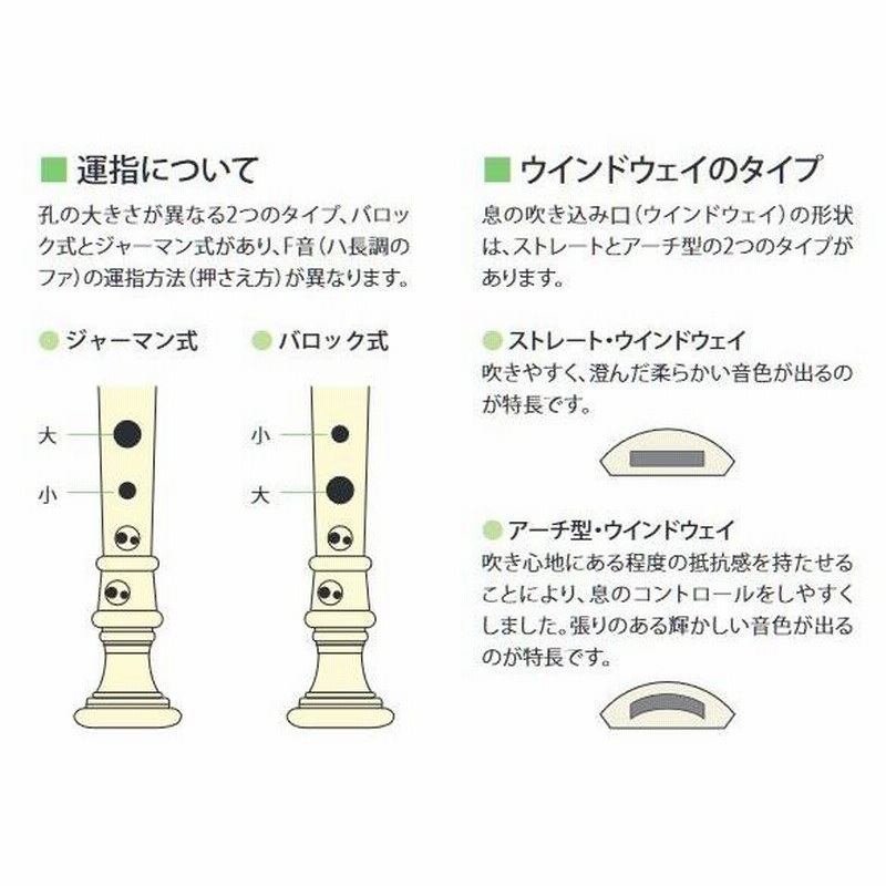 YAMAHA YRA-28BIII アルトリコーダー〈ヤマハ〉 リコーダー
