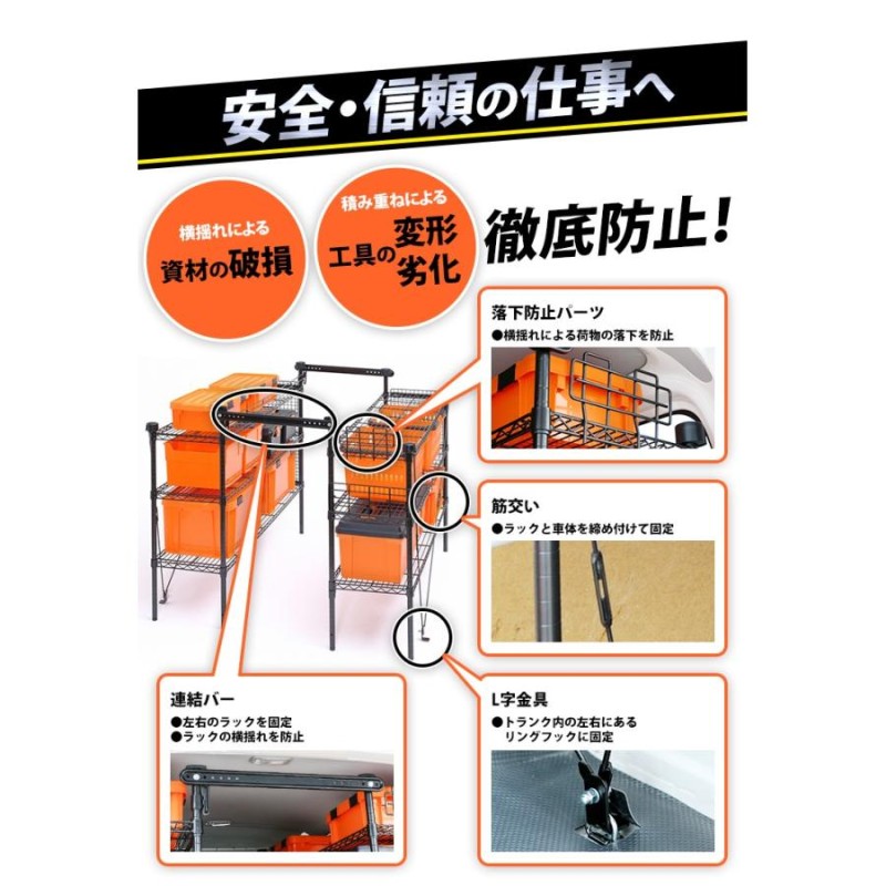 抽選であたる／ 車 収納 車載ラック ワゴン ワンボックスカー 建設業 カー用品 職人の車載ラック ブラック アイリスオーヤマ WSR-1412A  新生活 | LINEブランドカタログ