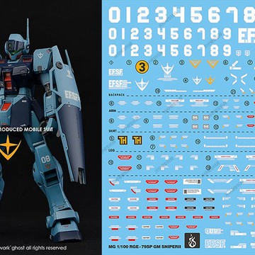 【台灣出貨】✨限時下殺 模型水貼 炎水貼 GHOST原創 MG RGM-79SC 狙擊型吉姆 GM 水貼 熒光