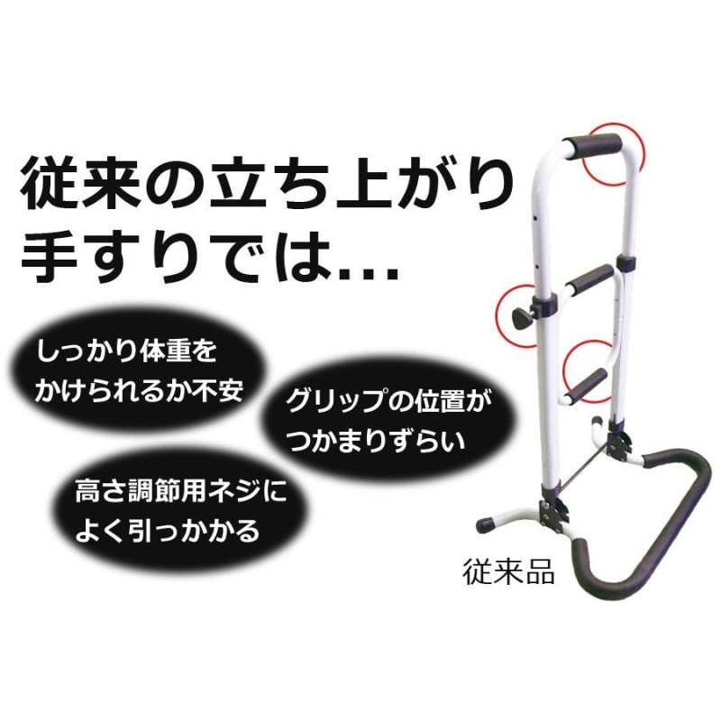 sun-ruck Sun Ruck メーカーより直送 Sunruck 立ち上がり手すり 介護