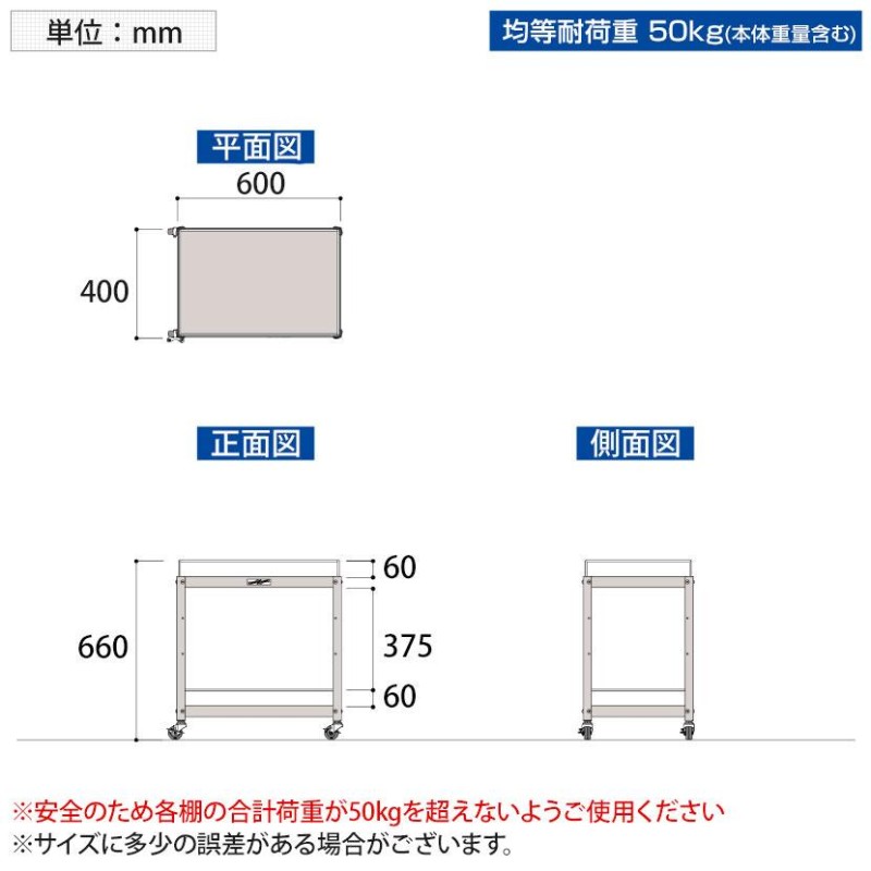 山金工業 コンビニワゴン コボレ止め付き2段 WCF-2-P 幅600×奥行400×高