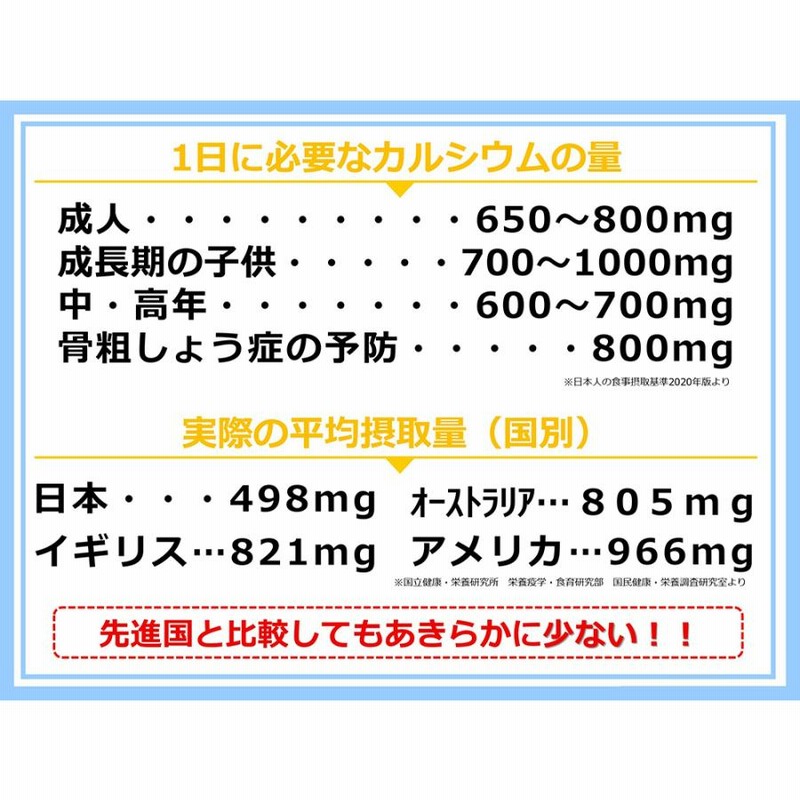 イオン化カルシウム飲料 エルイオンカルシウム8910 大瓶720ml | LINE 