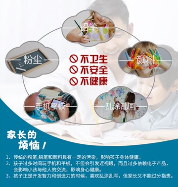 一鍵還原無紙化夜晶聾啞人溝通手寫字板用品大尺寸 兒童畫板可擦