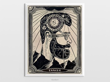 十二生肖打印男性肖像與月相地圖牆藝術 Linocut 打印