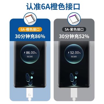 120W超級快充數據線8A超級快充充電線66W數據線超級快充1米