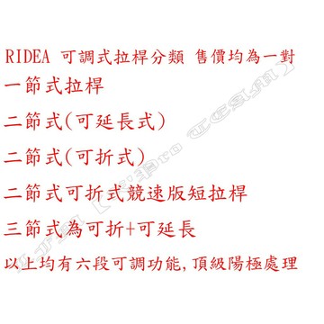 【LFM】CBR650R CB650R CBR650F NC750X RIDEA 可調式 煞車拉桿 剎車拉桿 競速短拉桿
