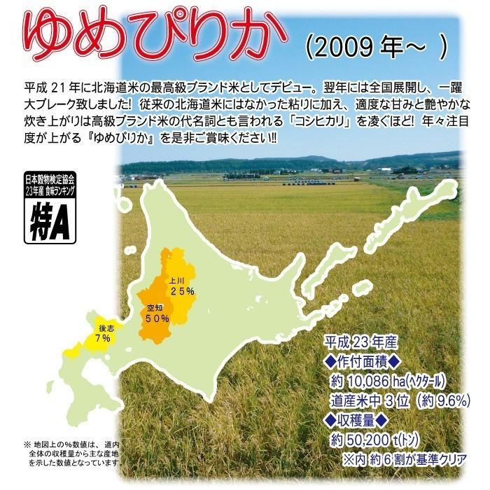 ブランド協議会認証品  ゆめぴりか 5kg  送料無料 令和4年産 白米 米5kg お米 5kg 米 お米 北海道産米 真空パック対応