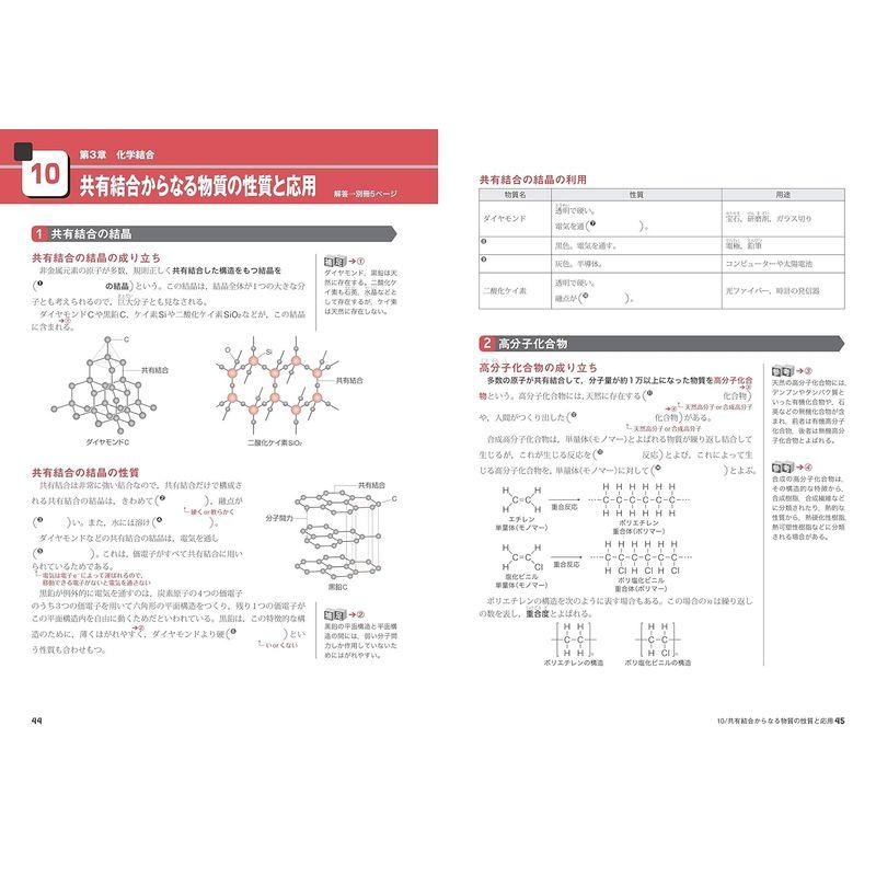 書き込みサブノート 化学基礎 新装版