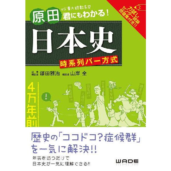 原田君にもわかる 日本史 時系列バー方式