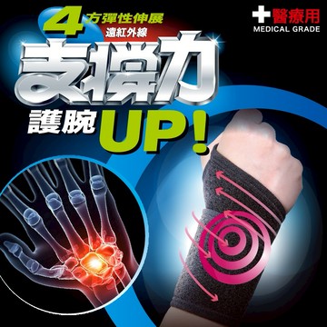 [快速出貨][護具防護 生日禮物]【muva】遠紅外線專業護腕｜生日禮物｜送禮推薦｜情人禮｜閨蜜禮｜母親節禮物